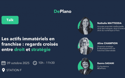 Les actifs immatériels en franchise : regards croisés entre droit et stratégie